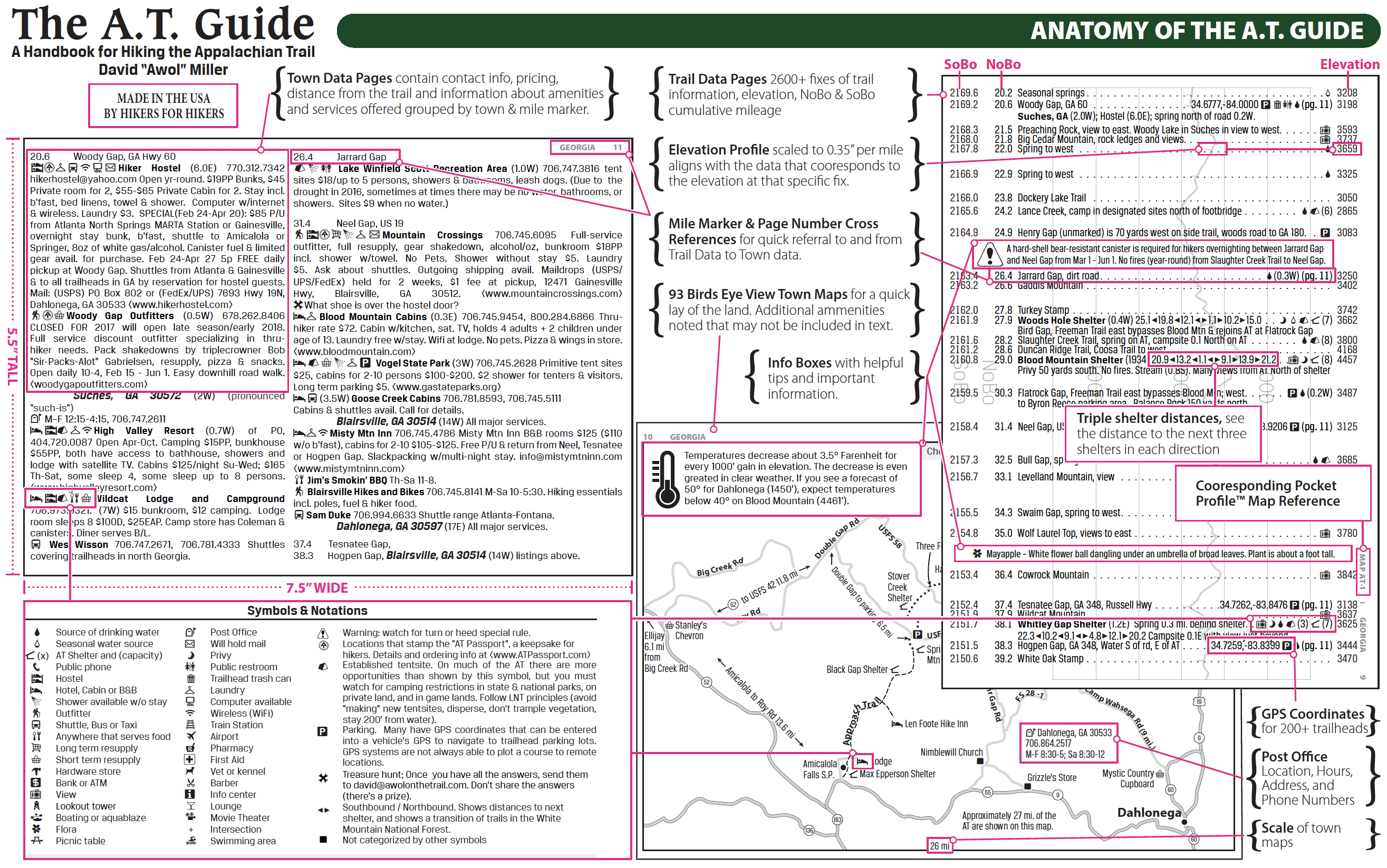 About The A.T. Guide - The A.T. Guide